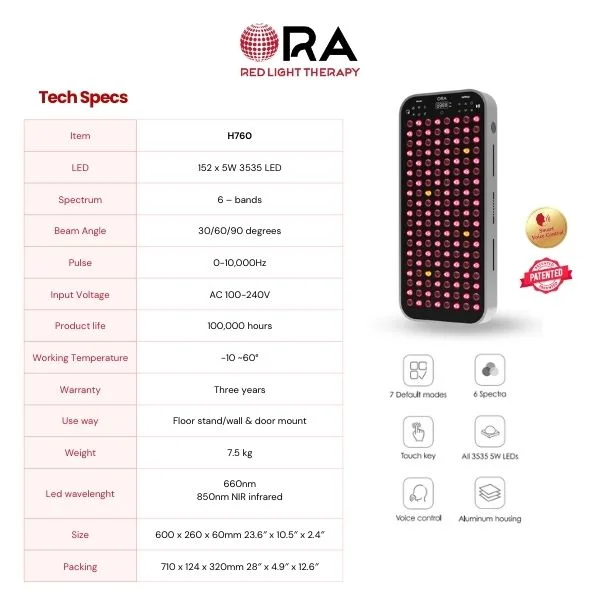 Product Infographic - HOUSEHOLD O760