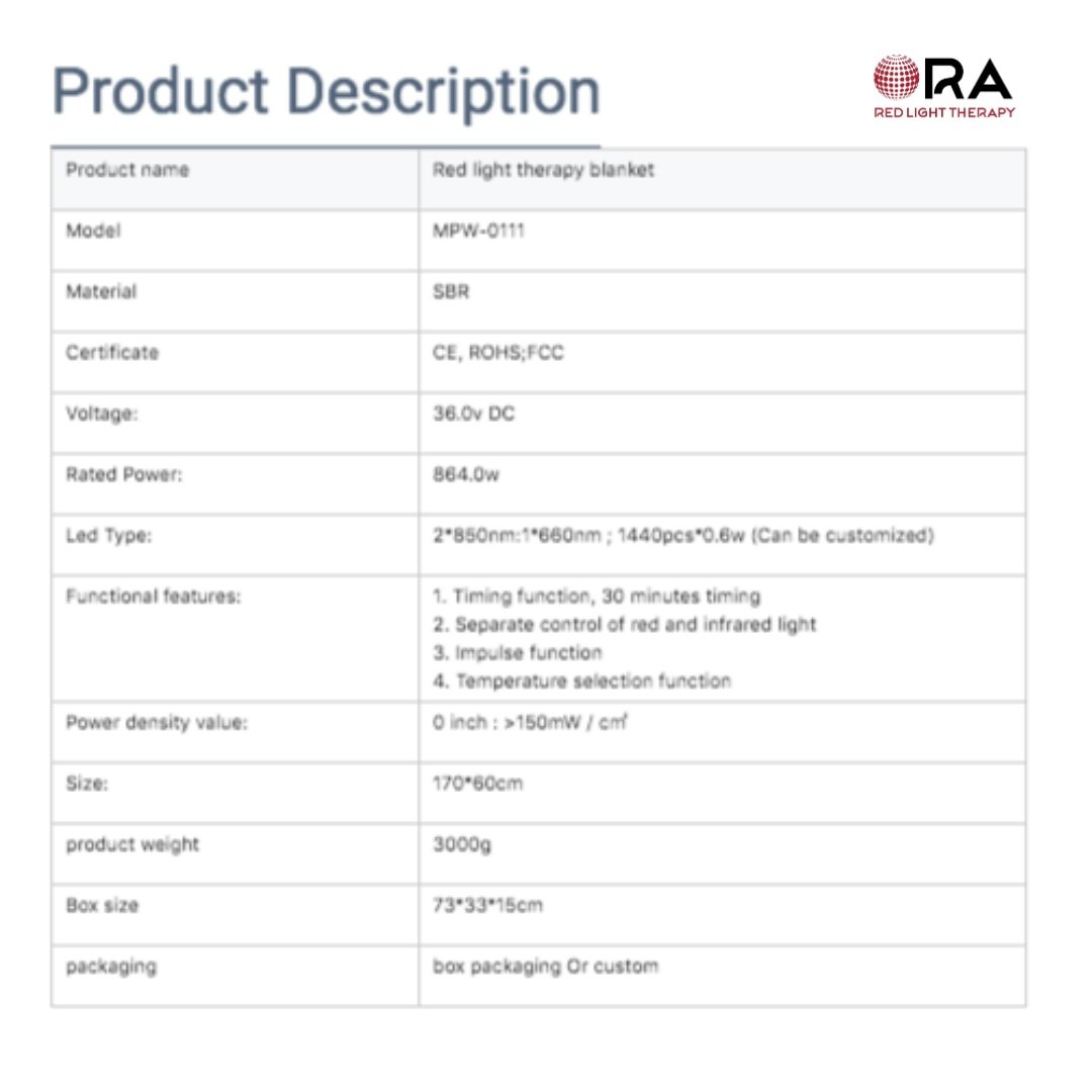 Ora Red Light Therapy Blanket 02