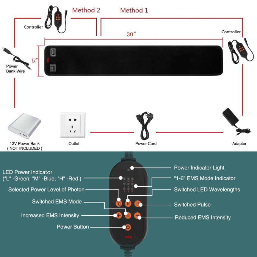 ora red light mini belt 01aa